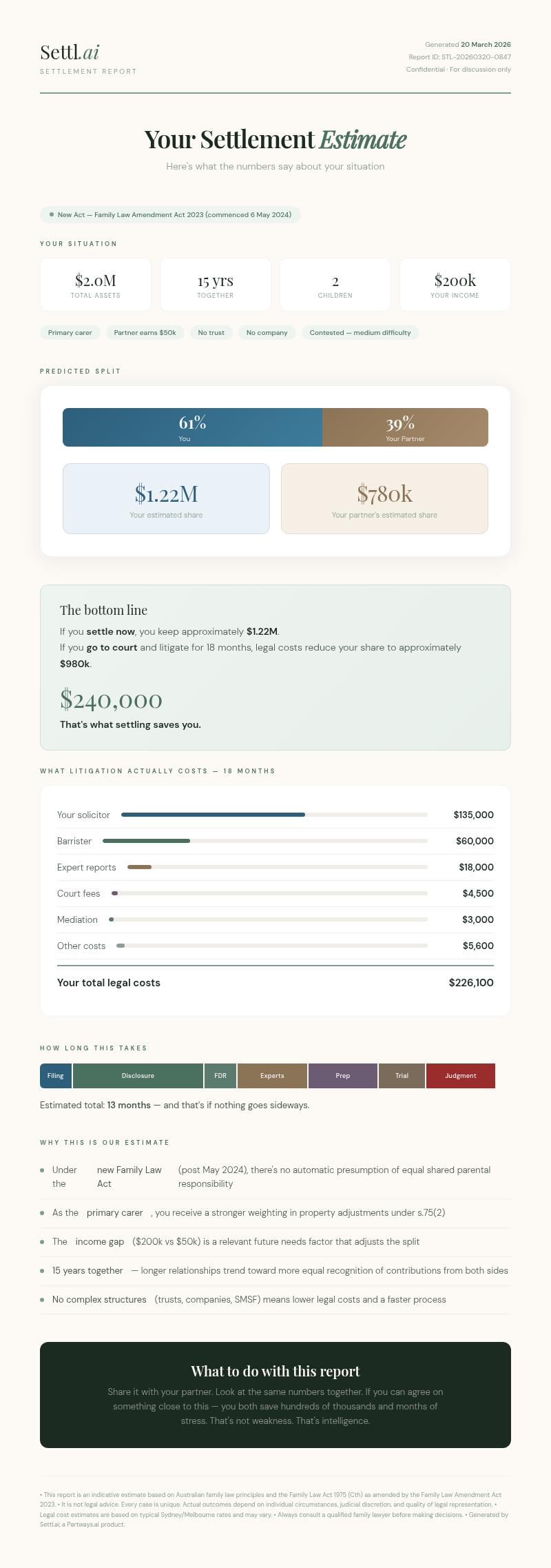 Settl sample report
